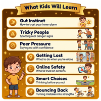 ChapterBright™ | Street Smart Kid Survival Guide
